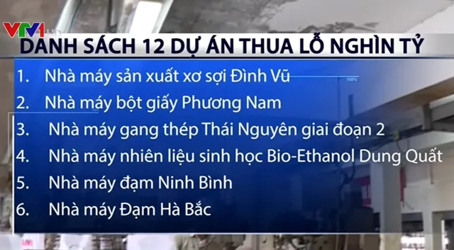 Khẩn trương xử lý dứt điểm 12 dự án thua lỗ của ngành Công Thương - Ảnh 1.