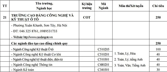 Các trường quân đội tuyển hơn 5000 chỉ tiêu hệ quân sự năm 2017 - Ảnh 16.