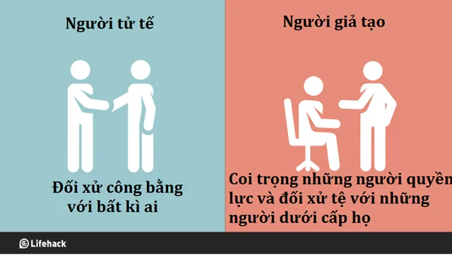 Các dấu hiệu giúp nhận biết những kẻ giả tạo xung quanh bạn - Ảnh 1.