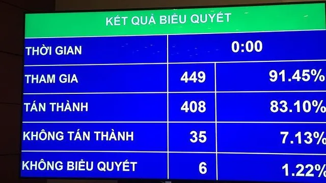 Đầu tư xây dựng cao tốc Bắc – Nam: Cấp thiết dù vẫn còn băn khoăn khi triển khai - Ảnh 1.