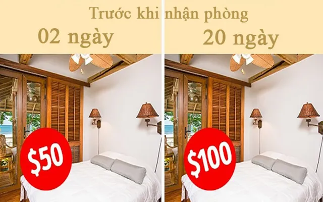 Những bí mật mà nhân viên khách sạn chẳng bao giờ nói với bạn - Ảnh 2.