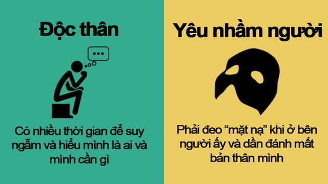 Tại sao thà độc thân còn hơn yêu nhầm người? - Ảnh 1.