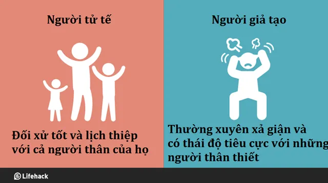 Các dấu hiệu giúp nhận biết những kẻ giả tạo xung quanh bạn - Ảnh 4.