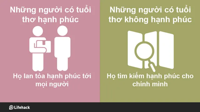 Tuổi thơ ảnh hưởng đến tính cách con người như thế nào? - Ảnh 2.