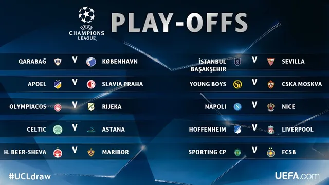 Bốc thăm vòng play-off Champions League: Liverpool đối đầu đại diện nước Đức - Ảnh 1.