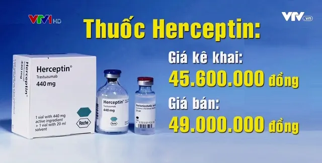 Loạn giá thuốc, người bệnh thiệt đủ đường - Ảnh 1.