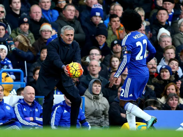 jose-mourinho-willian jose-mourinho-willian