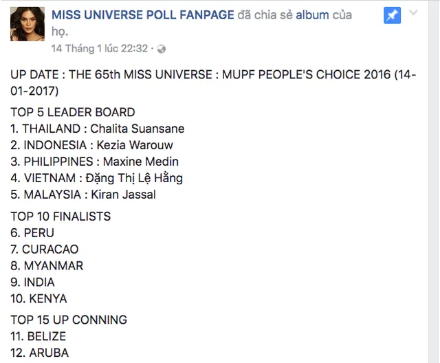 Lệ Hằng vào top 5 Thí sinh được yêu thích ở Miss Universe - Ảnh 1.