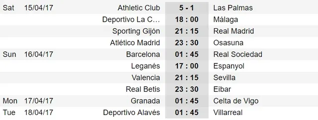 Vòng 32 VĐQG Tây Ban Nha - La Liga: Barcelona và Real Madrid gặp khó về lực lượng - Ảnh 3.