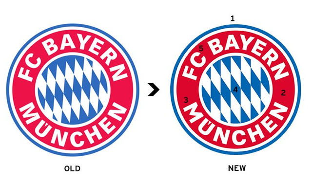 Bayern Munich thay đổi logo đội bóng - Ảnh 3.