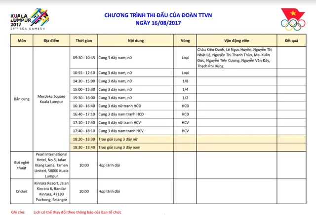 SEA GAMES 29, ngày thi đấu 16/8 của Đoàn TTVN: Châu Kiều Oanh giành HC đầu tiên cho TTVN - Ảnh 1.