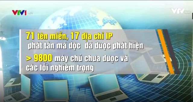 Việt Nam nằm trong top các nước bị tấn công mạng cao nhất thế giới - Ảnh 2.