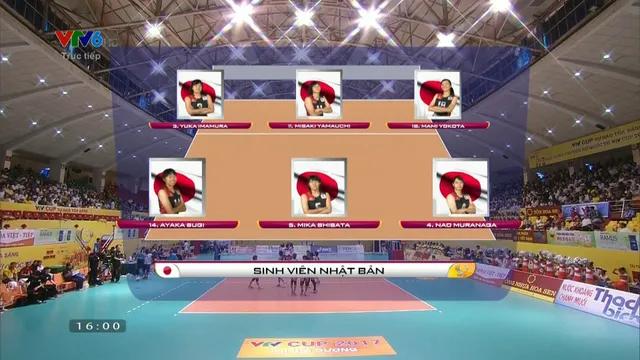 Đội hình ra sân của Sinh viên Nhật Bản Đội hình ra sân của Sinh viên Nhật Bản