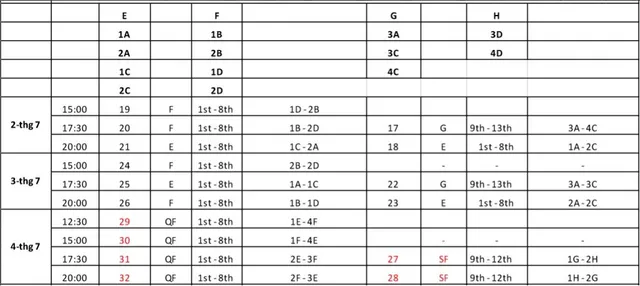 Lịch thi đấu Giải Vô địch Bóng chuyền các CLB nam châu Á 2017 - Ảnh 2.