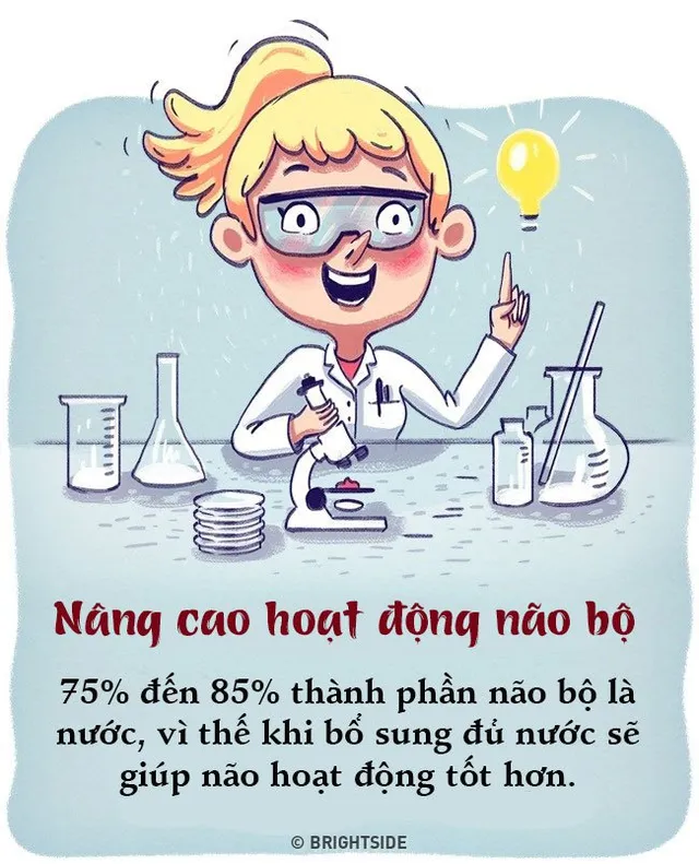 Điều gì xảy ra khi bạn chỉ uống nước lọc mỗi ngày? - Ảnh 4.