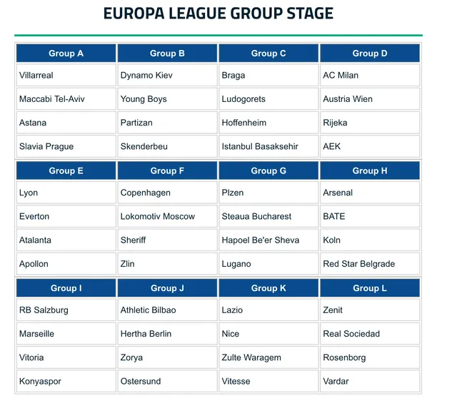 Europa League 2017/18: Arsenal dễ thở, Everton gặp khó - Ảnh 1.