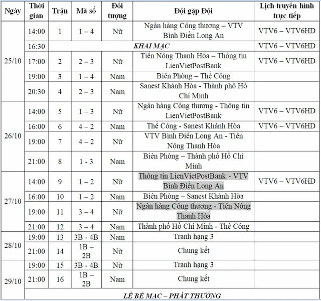 Lịch thi đấu và tường thuật trực tiếp Giải bóng chuyền Siêu cúp Quốc gia 2017 - Ảnh 2.