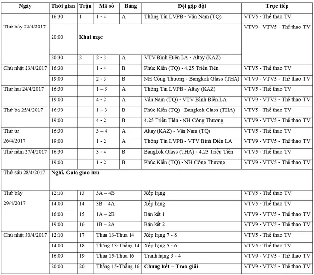 Lịch tường thuật trực tiếp Giải bóng chuyền nữ quốc tế Cúp VTV9 - Bình Điền 2017 - Ảnh 3.