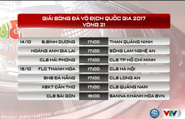 Vòng 21 giải VĐQG V.League 2017 trở lại: Tâm điểm FLC Thanh Hoá tiếp đón CLB Hà Nội - Ảnh 2.