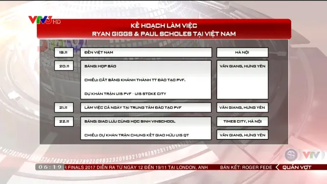 Kế hoạch của Ryan Giggs và Paul Scholes tại Việt Nam - Ảnh 1.