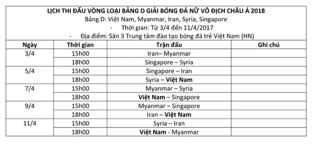 HLV Mai Đức Chung: Đặt mục tiêu vượt qua từng trận đấu - Ảnh 2.