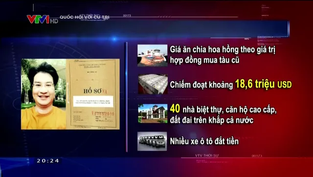 Sửa đổi Luật phòng, chống tham nhũng: Để có công cụ đủ mạnh thay vì hổ giấy - Ảnh 1.