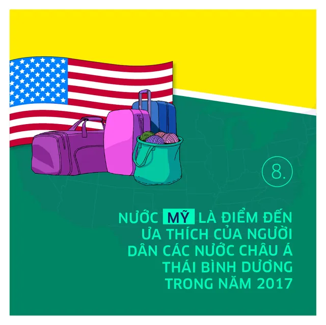 Những thói quen đi Uber bất ngờ của người Việt - Ảnh 7.