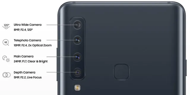 Cận cảnh chiếc smartphone 4 camera sau đầu tiên trên thế giới - Ảnh 3.