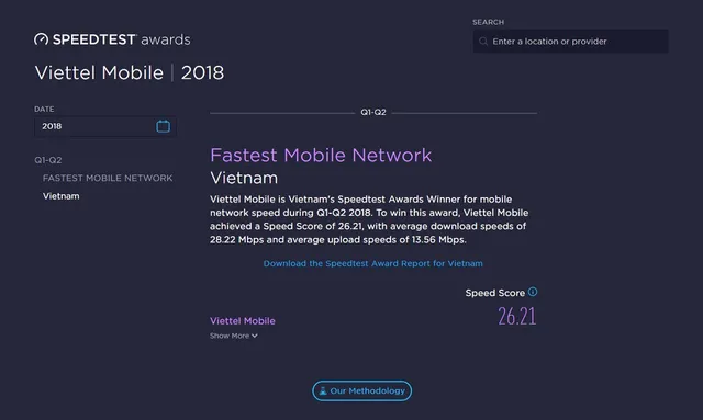 Viettel giành giải thưởng Mạng di động nhanh nhất Việt Nam của Speedtest - Ảnh 1.