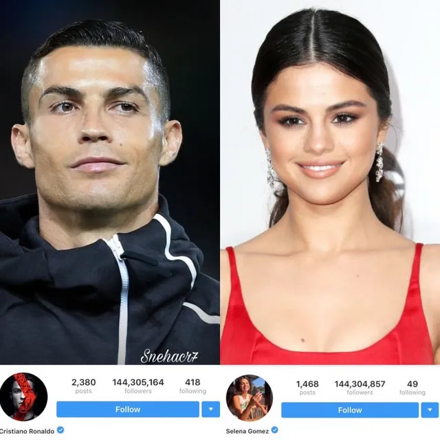 Cristiano Ronaldo soán ngôi Selena Gomez trên Instagram - Ảnh 1.