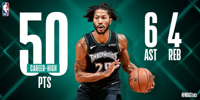 Derrick Rose và màn trình diễn ấn tượng nhất sự nghiệp - Ảnh 1.