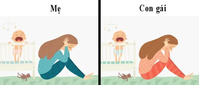 10 căn bệnh có nguy cơ lây truyền từ mẹ sang con gái - Ảnh 4. 10 căn bệnh có nguy cơ lây truyền từ mẹ sang con gái - Ảnh 4.