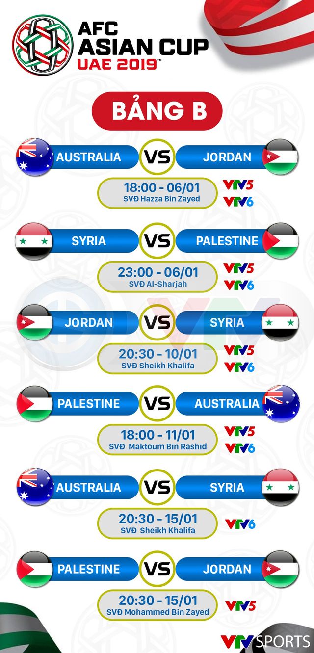 CHÍNH THỨC: Lịch tường thuật trực tiếp của ĐT Việt Nam và vòng bảng Asian Cup 2019 - Ảnh 3.