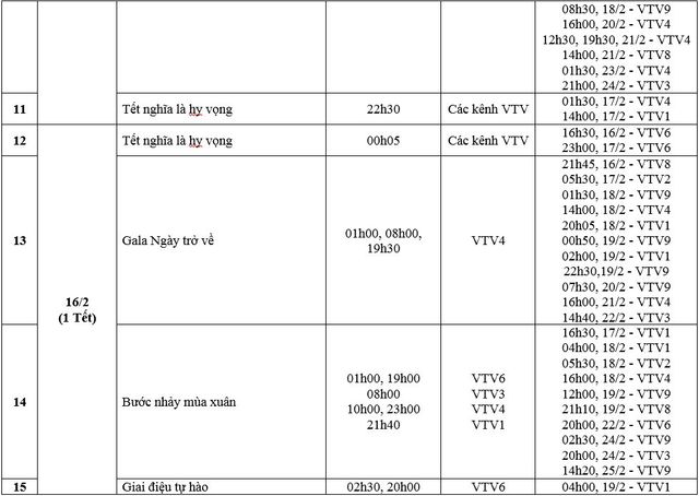 Xem gì Tết Nguyên đán Mậu Tuất trên VTV? - Ảnh 2.