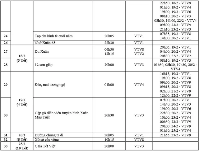 Xem gì Tết Nguyên đán Mậu Tuất trên VTV? - Ảnh 4.