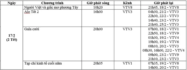 Gala cười 2018 - Điểm nhấn ngày mùng 2 Tết Mậu Tuất trên sóng VTV - Ảnh 2.