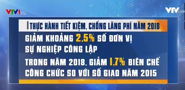 Chính phủ yêu cầu triệt để tiết kiệm chi thường xuyên - Ảnh 2.