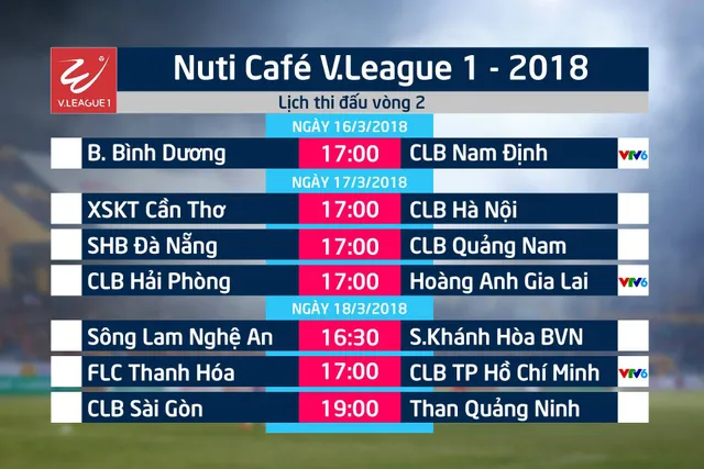 B.Bình Dương - CLB Nam Định: Ưu thế chủ nhà (17h00, trực tiếp trên VTV6) - Ảnh 3.