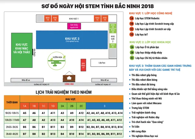 Ngày hội STEM tỉnh Bắc Ninh truyền cảm hứng yêu khoa học cho các bạn học sinh - Ảnh 1.