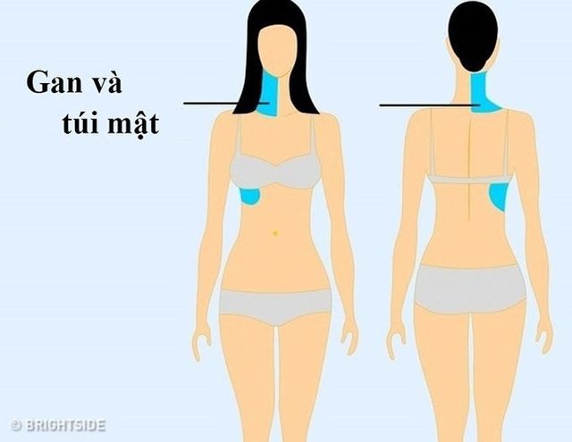 9 cơn đau vô cùng nguy hiểm nhất định không được bỏ qua - Ảnh 3.