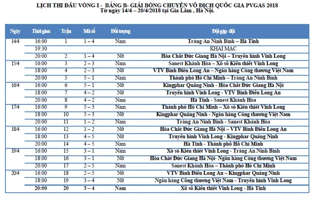 Xem trực tiếp giải bóng chuyền VĐQG trên VTVcab - Ảnh 1.