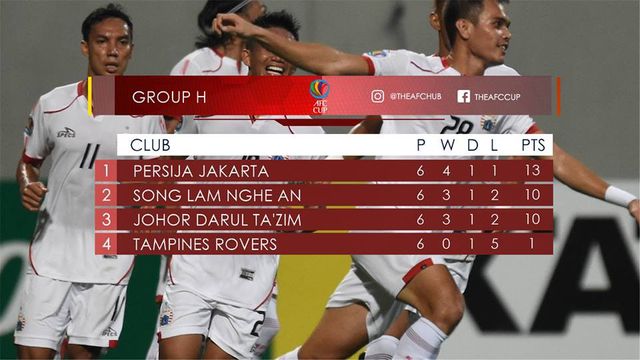 AFC Cup 2018: Để thua Johor Darul Tazim, SLNA rơi vào thế khó - Ảnh 4.