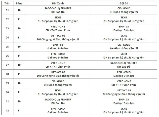 Robocon Việt Nam 2018: Cập nhật lịch thi đấu vòng loại II phía Bắc - Ảnh 4. Robocon Việt Nam 2018: Cập nhật lịch thi đấu vòng loại II phía Bắc - Ảnh 4.