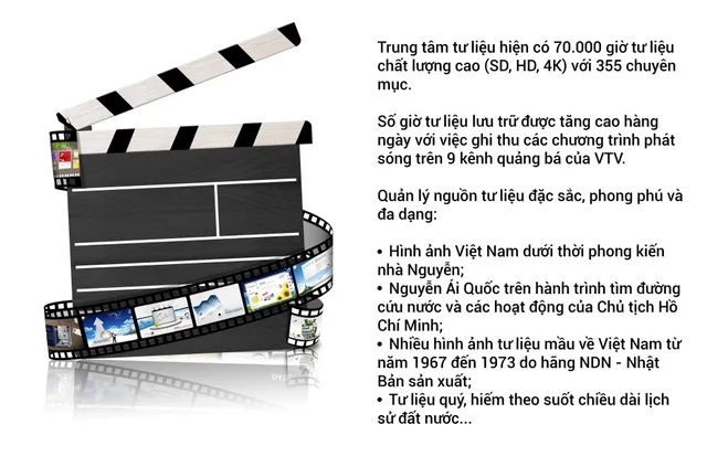 Telefilm - Ảnh 2.