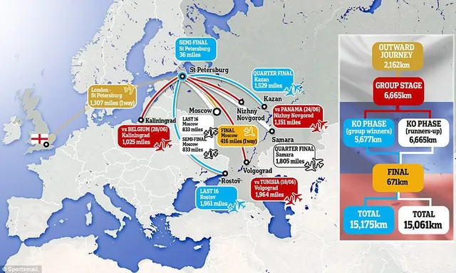 Tuyển Anh nhẩm tính di chuyển hơn 15.000 km tại World Cup 2018 - Ảnh 2.