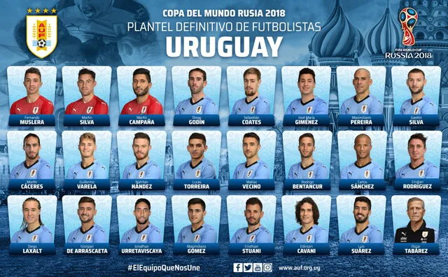 ĐT Uruguay chốt danh sách 23 cầu thủ dự World Cup 2018 - Ảnh 3.