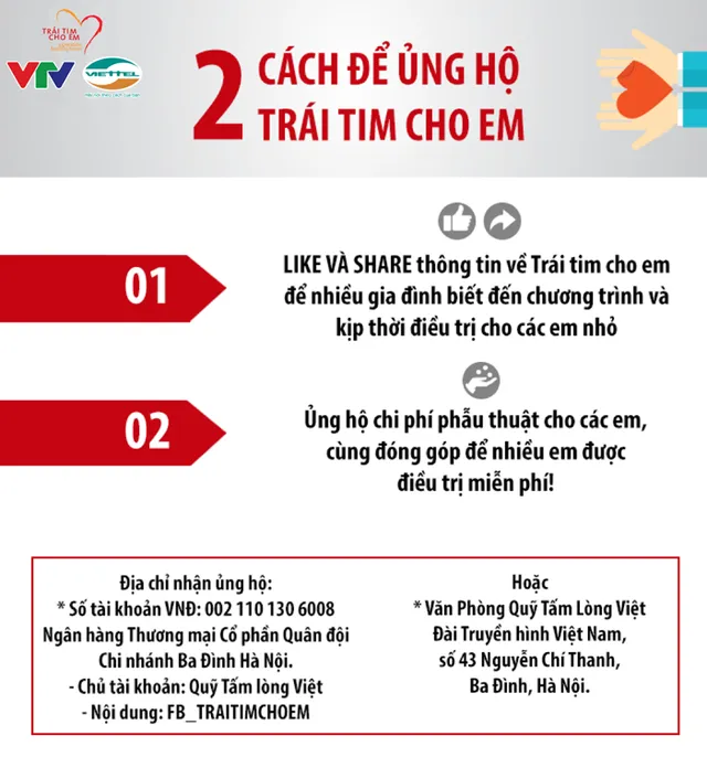 Khám sàng lọc tim bẩm sinh cho 1.750 trẻ nhỏ tại Hải Phòng - Ảnh 1.