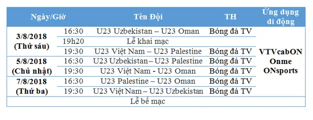 Xem U23 Việt Nam đá giải tứ hùng ở đâu? - Ảnh 2.