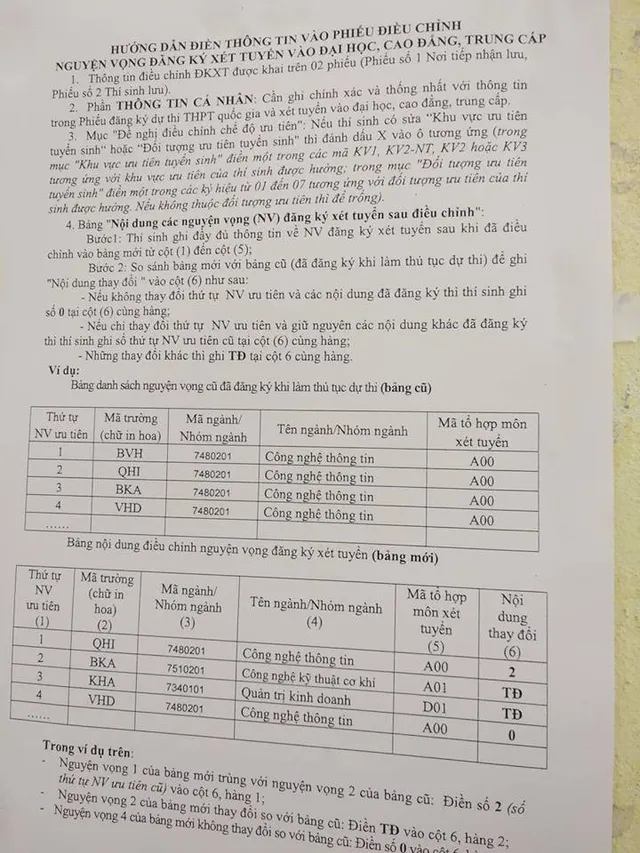 Lác đác thí sinh đến điều chỉnh nguyện vọng xét tuyển ĐH-CĐ năm 2018 - Ảnh 3.