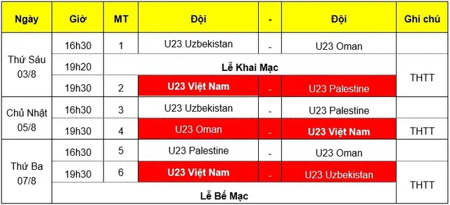 Kế hoạch bán vé giải bóng đá Quốc tế U23 2018 - Ảnh 1.